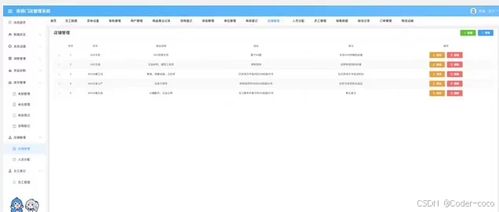 基于SpringBoot與Vue的連鎖門(mén)店管理系統(tǒng)設(shè)計(jì)與實(shí)現(xiàn)