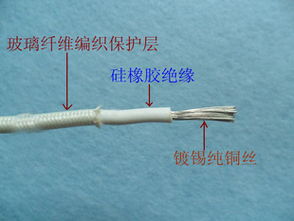 興化市宏業(yè)電熱電器廠特種電纜產(chǎn)品列表 光纜專(zhuān)篇
